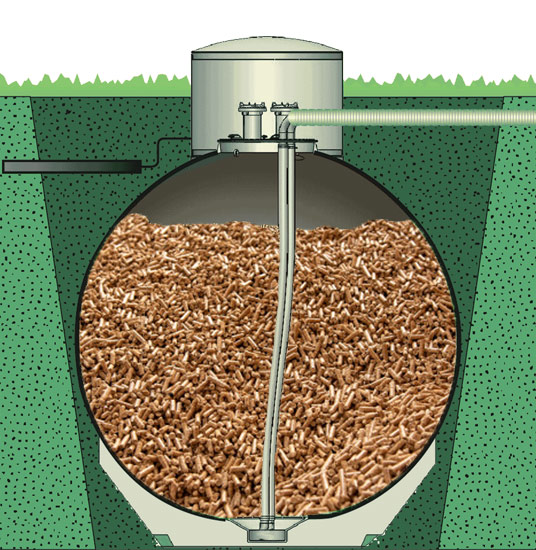 Les différents types de silo pour les granulés de bois en vrac silo enterré